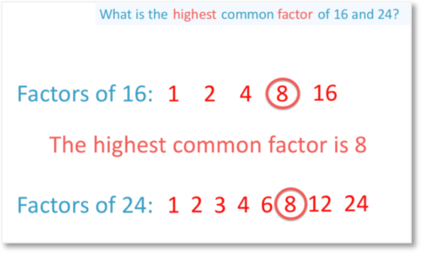 work out the highest common factor of 375 and 150